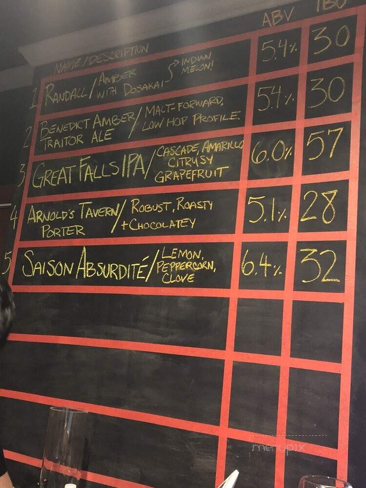 Fort Nonsense Brewing Company - Denville, NJ